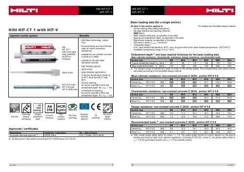 hilti profis installation error hilti profis installation error