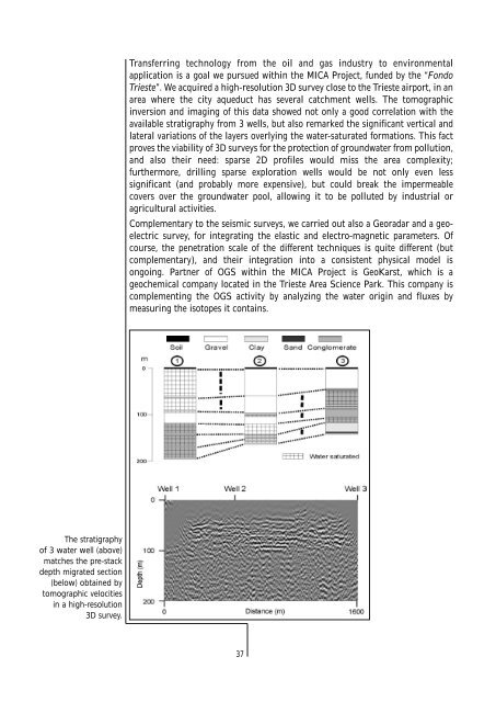 Geophysical data acquisition - OGS