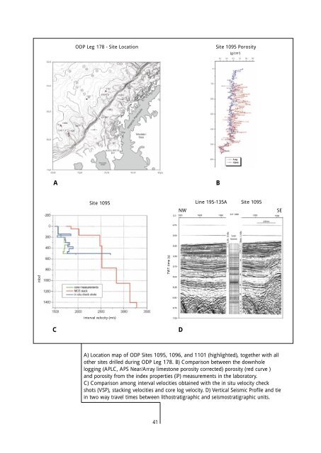 Geophysical data acquisition - OGS