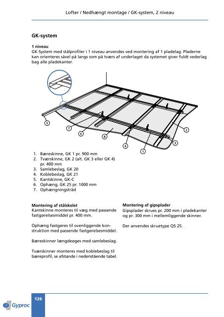 Klik her for at hente anvisningen - Gyproc