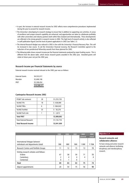 Overview - University of Canterbury