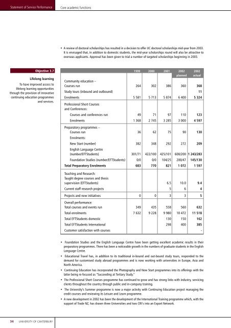 Overview - University of Canterbury