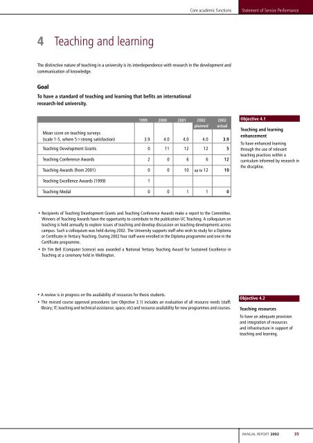 Overview - University of Canterbury