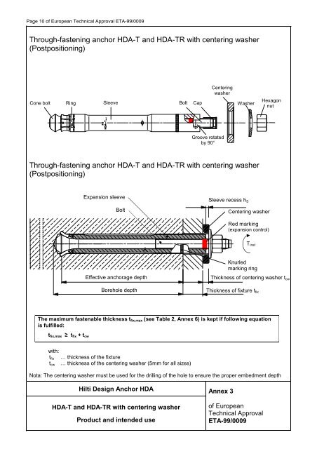 European Technical Approval ETA-99/0009