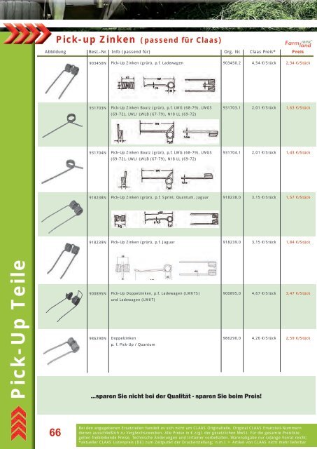 Pick-Up-Zinken - Farmland.de
