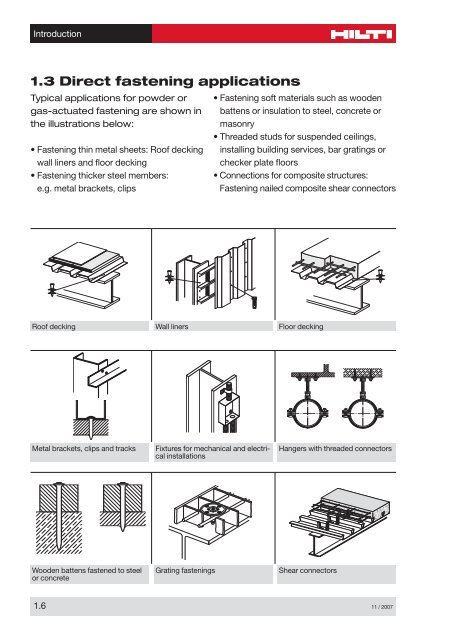 00 Contents - Hilti Svenska AB