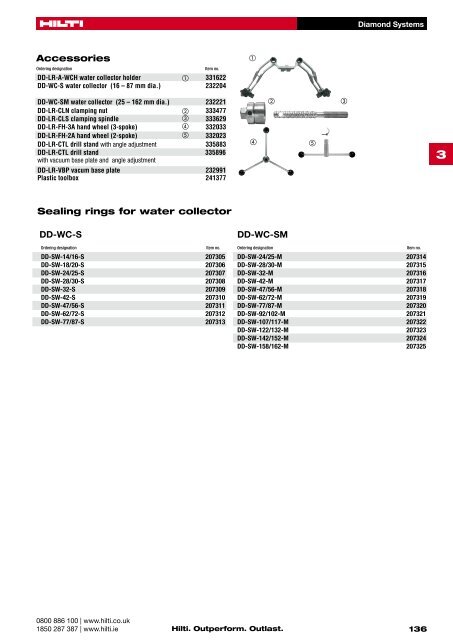 Diamond Drilling Systems. - Hilti