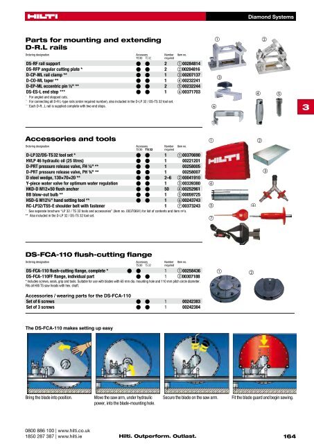 Diamond Drilling Systems. - Hilti