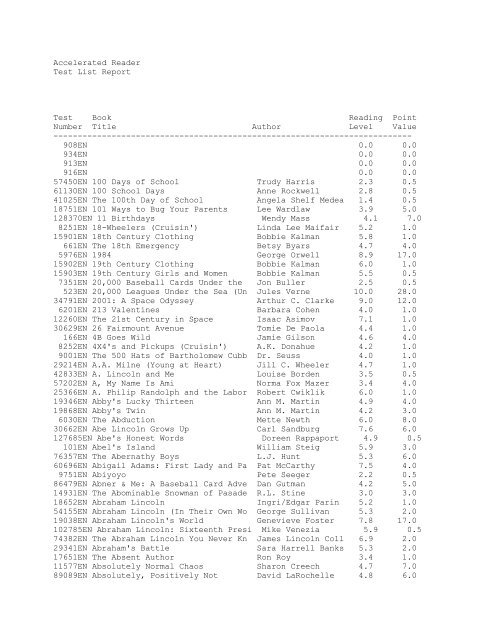 Accelerated Reader Test List Report Test Book - Washington School