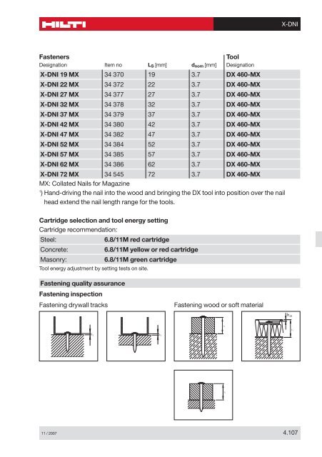 0 Contents - Hilti Svenska AB