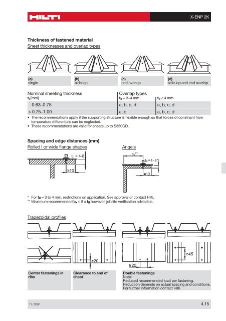 0 Contents - Hilti Svenska AB