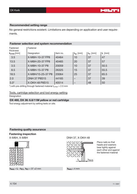 0 Contents - Hilti Svenska AB