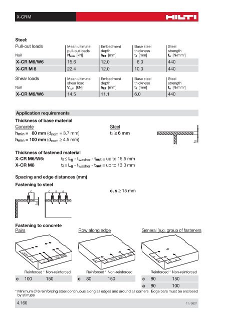 0 Contents - Hilti Svenska AB