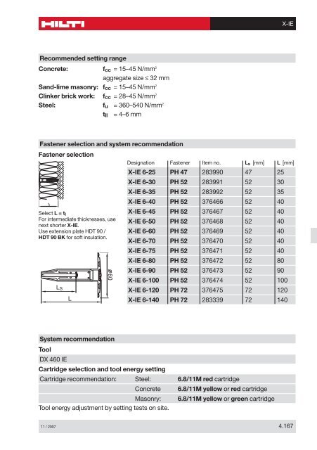 0 Contents - Hilti Svenska AB