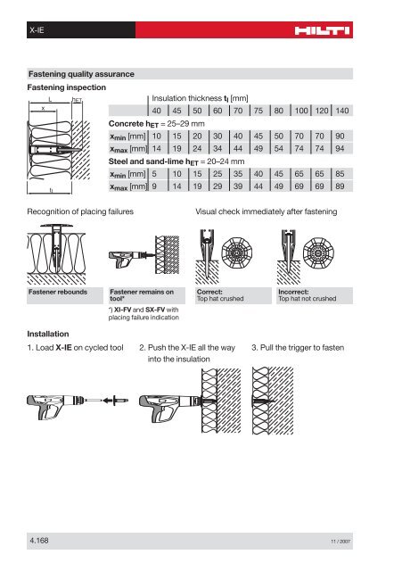 0 Contents - Hilti Svenska AB