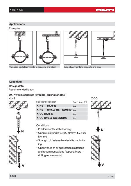 0 Contents - Hilti Svenska AB