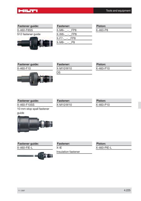 0 Contents - Hilti Svenska AB