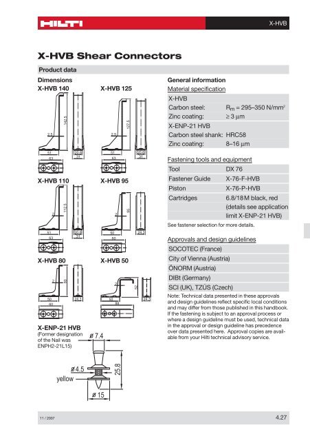 0 Contents - Hilti Svenska AB