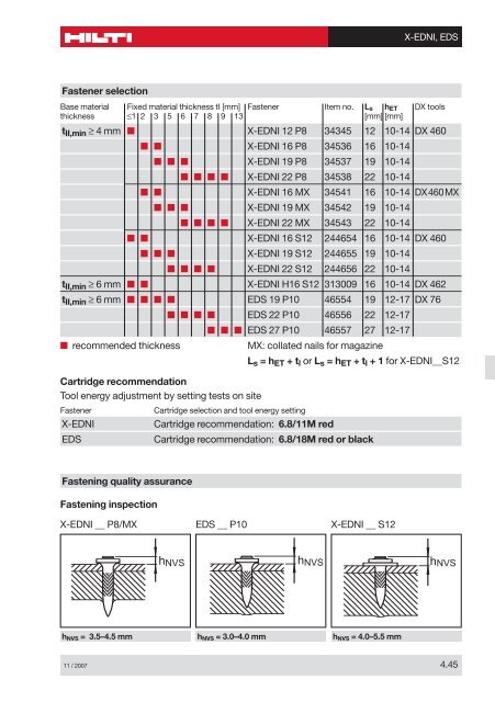 0 Contents - Hilti Svenska AB