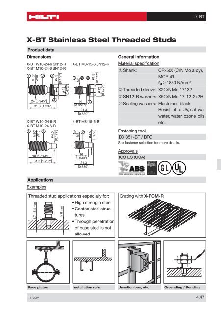 0 Contents - Hilti Svenska AB