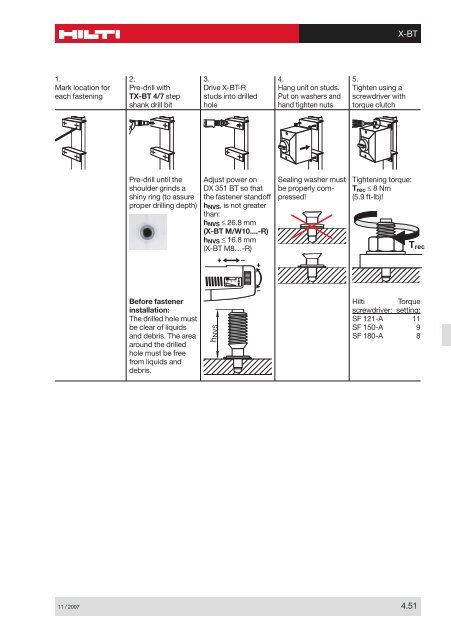 0 Contents - Hilti Svenska AB