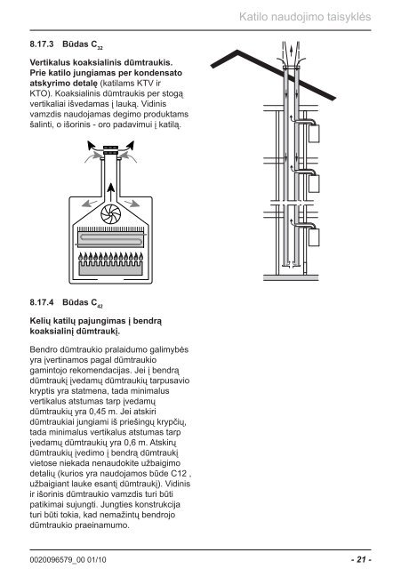 Instrukcija - Protherm