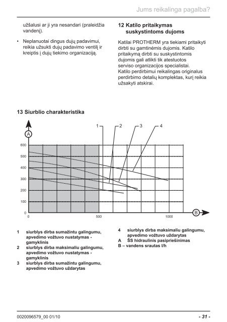 Instrukcija - Protherm