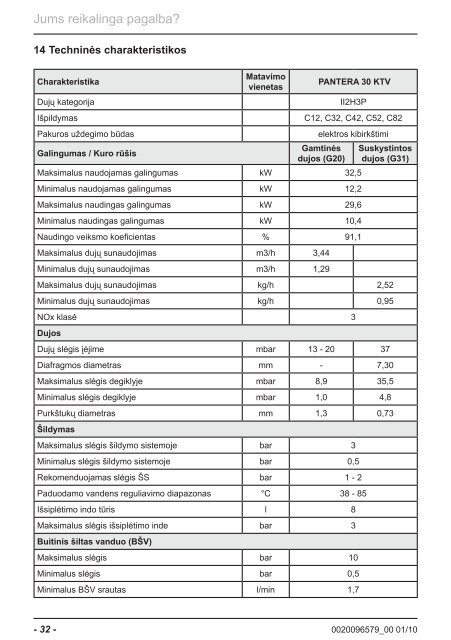 Instrukcija - Protherm