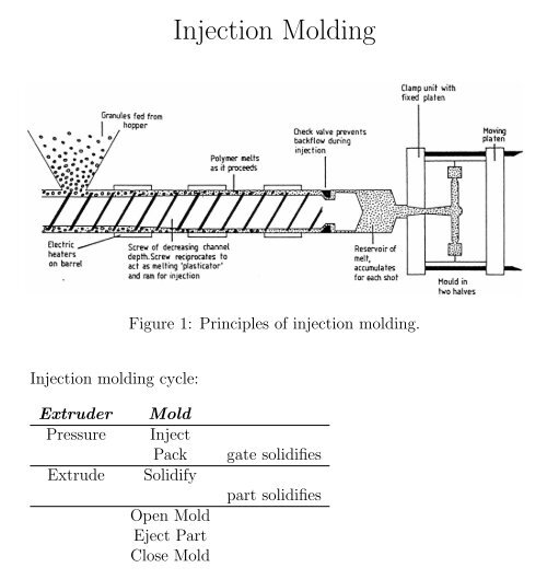 Injection Molding