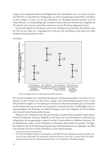 German (PDF) - Center for Security Studies (CSS) - ETH Zürich