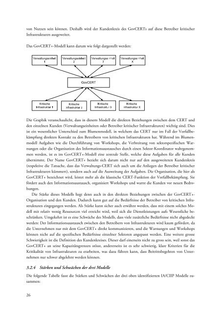 German (PDF) - Center for Security Studies (CSS) - ETH Zürich