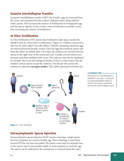 Unit A Reproduction