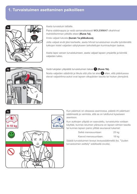 MULTI-TECH II - Britax RÃ¶mer