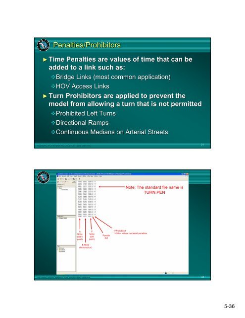 FSUTMS Comprehensive Modeling Workshop - Cambridge ...