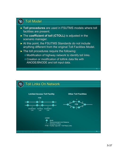 FSUTMS Comprehensive Modeling Workshop - Cambridge ...