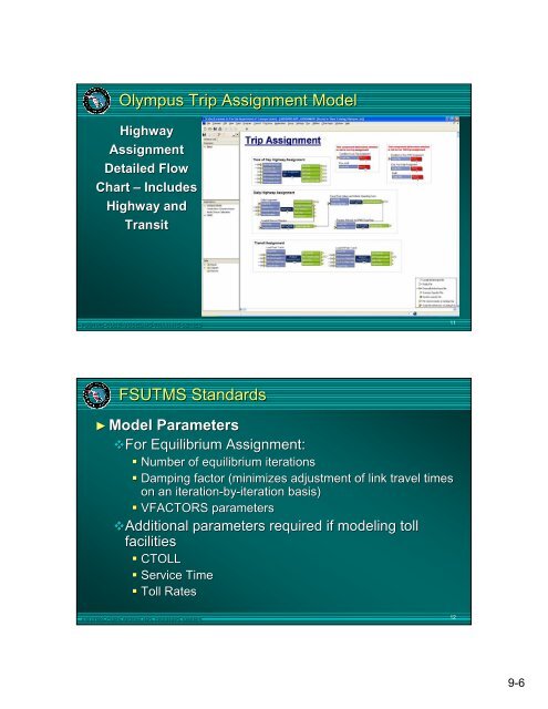 FSUTMS Comprehensive Modeling Workshop - Cambridge ...