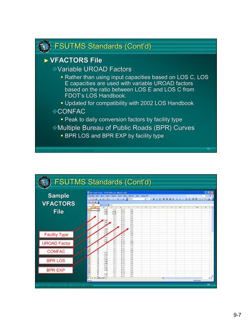 FSUTMS Comprehensive Modeling Workshop - Cambridge ...