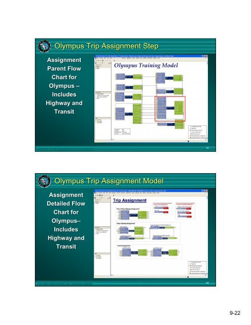 FSUTMS Comprehensive Modeling Workshop - Cambridge ...