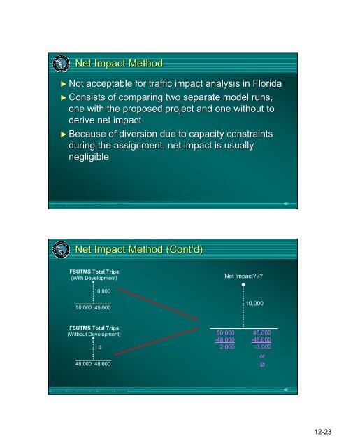 FSUTMS Comprehensive Modeling Workshop - Cambridge ...