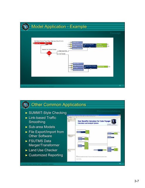 FSUTMS Comprehensive Modeling Workshop - Cambridge ...