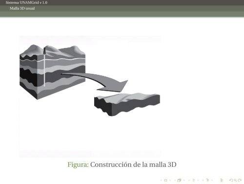 UNAMGrid v 1.0 Un sistema para la reconstrucciÃ³n geomÃ©trica de ...