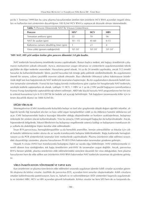 12 temel kurs - Kan Merkezleri ve Transfüzyon Derneği