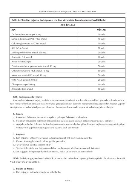 12 temel kurs - Kan Merkezleri ve Transfüzyon Derneği