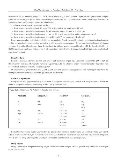 12 temel kurs - Kan Merkezleri ve Transfüzyon Derneği