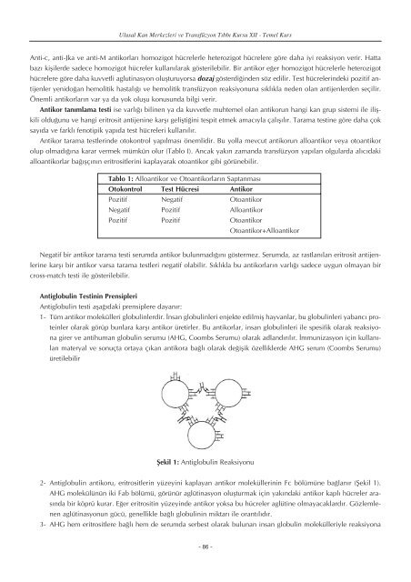 12 temel kurs - Kan Merkezleri ve Transfüzyon Derneği