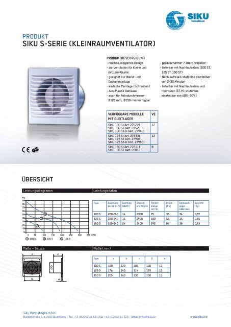 produkt siku s-serie (kleinraumventilator) - M. Schurrer & Co