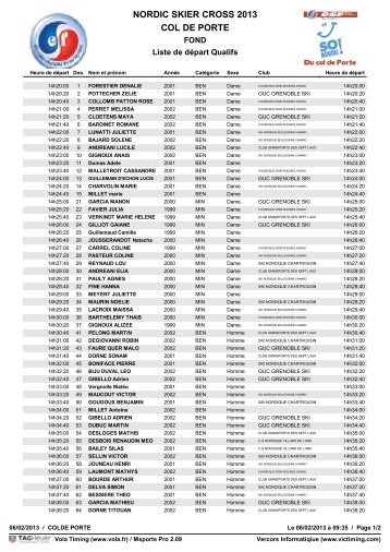 NORDIC SKIER CROSS 2013 COL DE PORTE - Dauphinordique