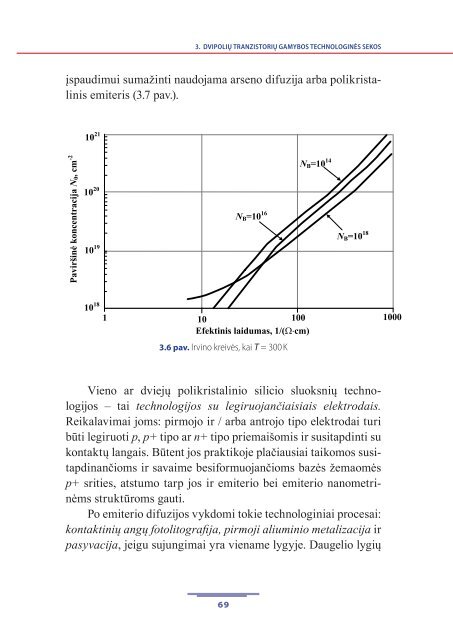 mikroschemÃ…Â³ technologijÃ…Â³ analizÃ„Â— - Vilniaus Gedimino technikos ...