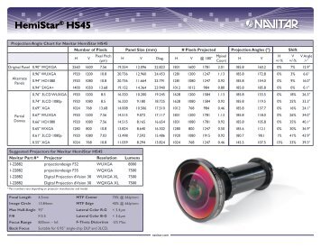 HemiStarÂ® HS45 - Navitar