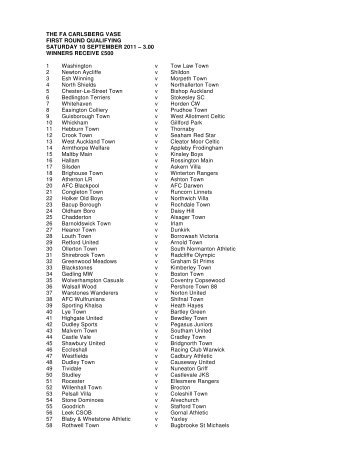 First Round Qualifying draw